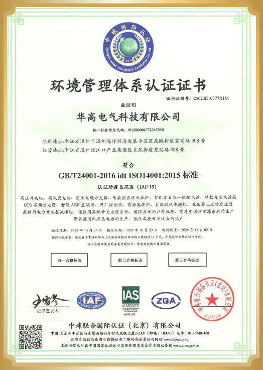 CE Certification