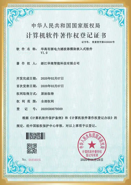 CB Certification