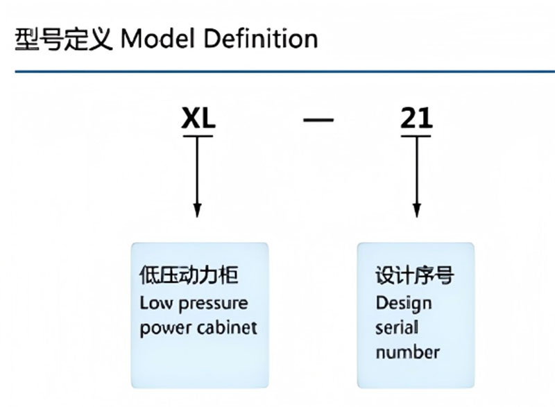HAGOE XL-21 ac power distribution panel