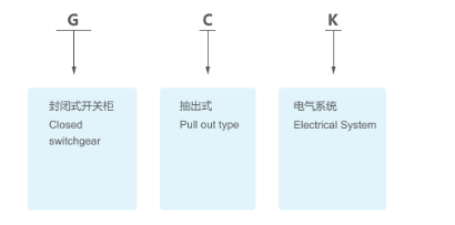 GCK Low Voltage Switchgear