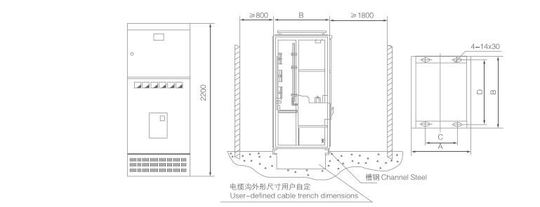 GCS Low Voltage Switchgear
