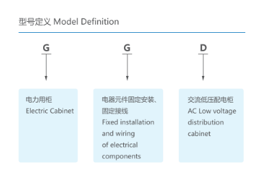 GGD Low Voltage Switchgear